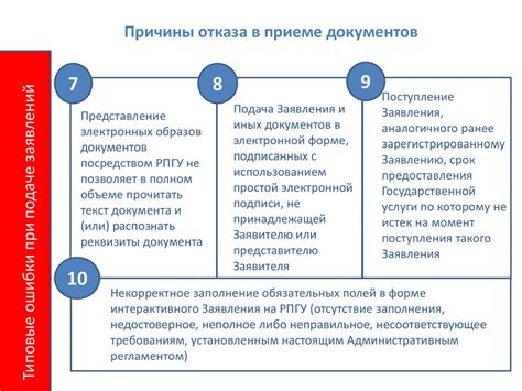 Причины отказа в приеме звонков