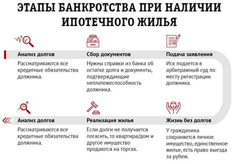 Причины отказа по кредитной политике заимодавца