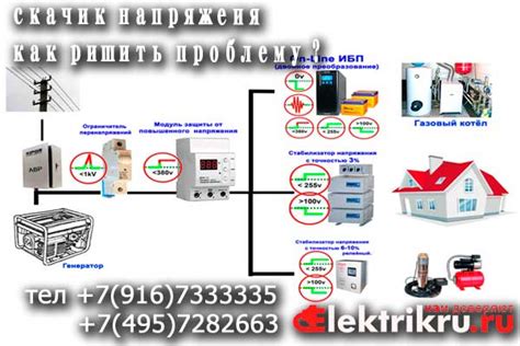 Причины отключения вывода cs fail и как это может повлиять на систему?