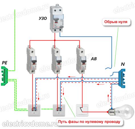 Причины отсутствия фазы электропитания