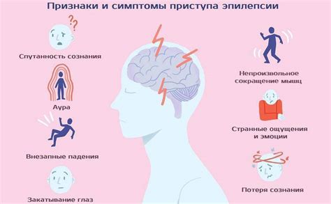 Причины отсутствия эпилептиформной активности