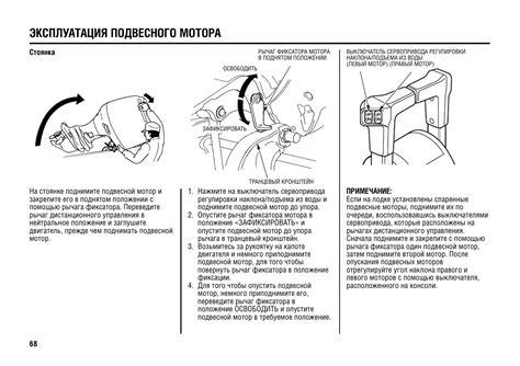 Причины перекрута лодочного мотора