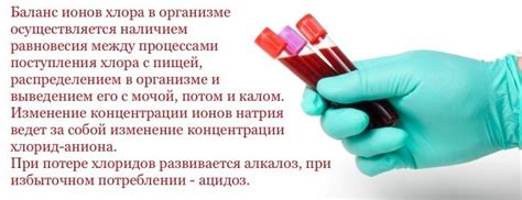 Причины повышенного уровня натрия хлора в крови