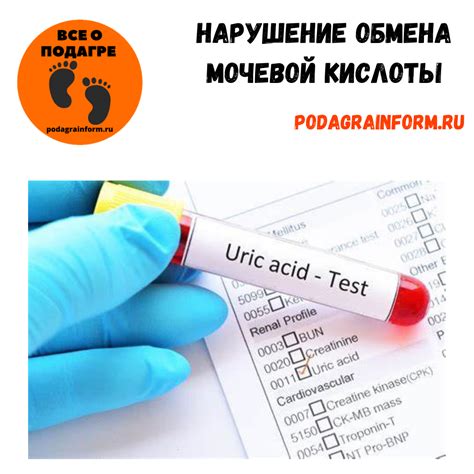 Причины повышенных показателей мочевой кислоты 423