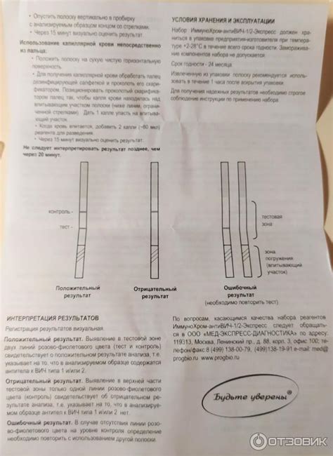 Причины положительного результата ВИЧ-теста