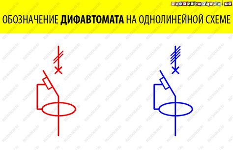 Причины популярности однолинейной схемы электроснабжения