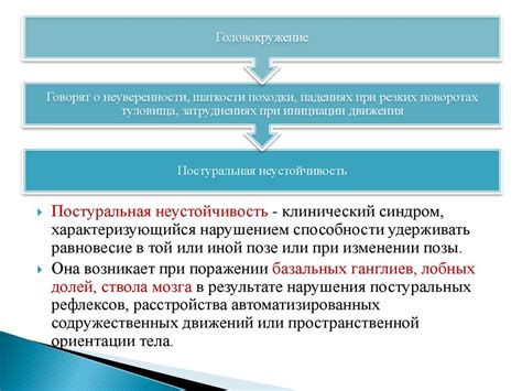 Причины постуральной неустойчивости