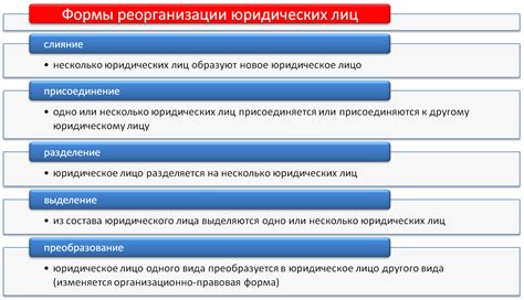 Причины проведения реорганизации слиянием