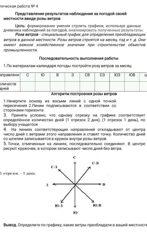 Причины промозглой погоды