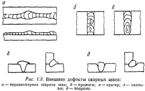 Причины прорыва швов