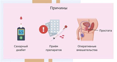 Причины ретроградной эвакуации