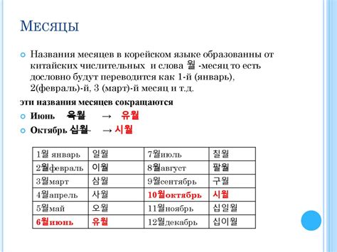 Причины сложностей с ногами на корейском языке: