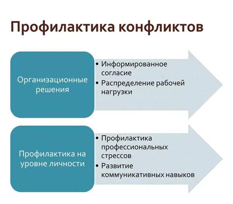 Причины снижения голоса: основные факторы и их влияние