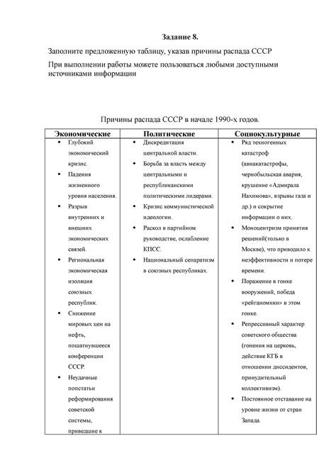 Причины таблообразования