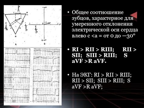 Причины умеренного отклонения