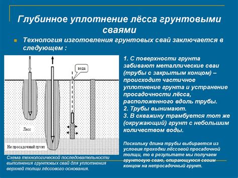 Причины уплотнения створок