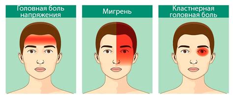 Проблема с головой: почему болит и как избавиться от боли