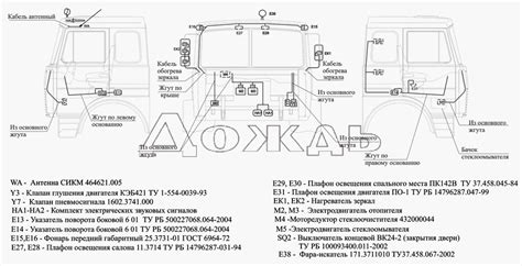 Проблема с опусканием кабины на МАЗе