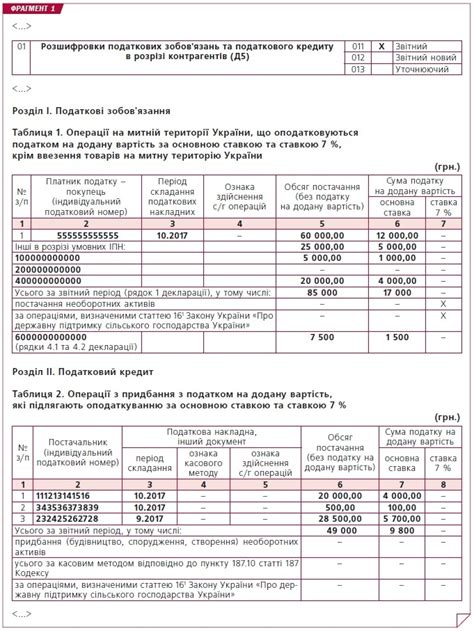 Проблема с принятием декларации по НДС