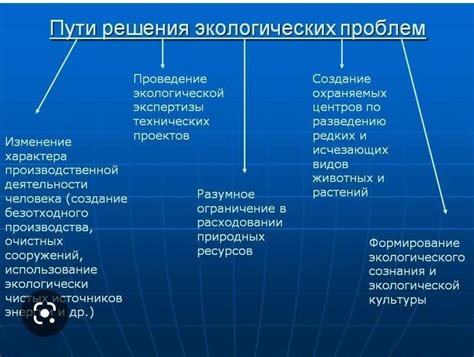 Проблемы, связанные с жирностью