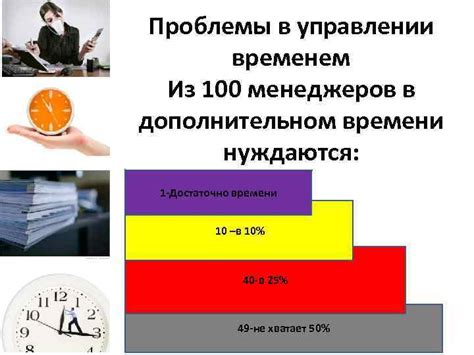 Проблемы в управлении временем при сновидении о надевании часов