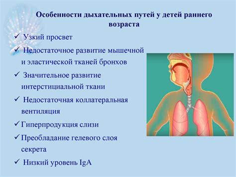 Проблемы дыхательной системы у детей