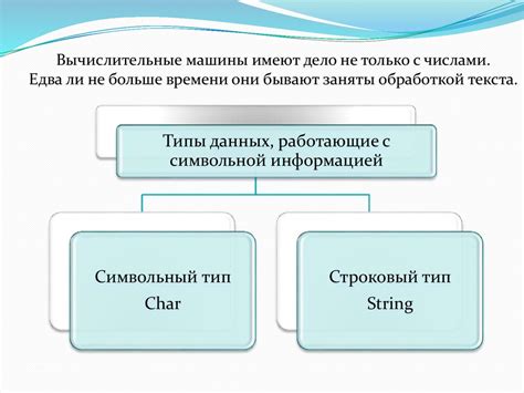 Проблемы и риски, связанные с символьной информацией