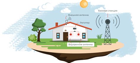 Проблемы сотовой связи в деревне