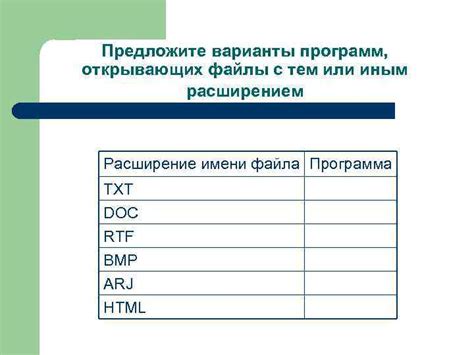 Проблемы с длиной имени файла в формате росалкогольрегулирование