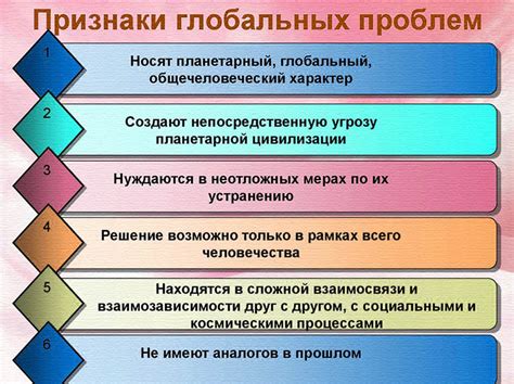 Проблемы с достижением кворума и способы их решения