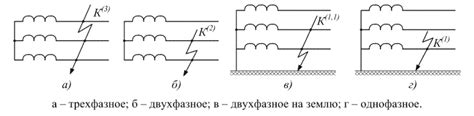 Проблемы с использованием трансформаторов напряжения в электроустановках