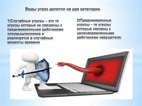 Проблемы с компьютерной безопасностью: возможные угрозы