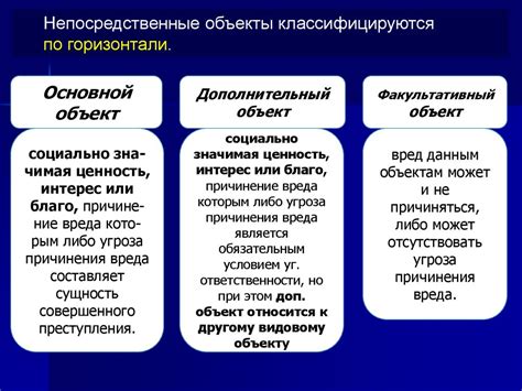 Проблемы с обструкциями: их сущность и значение