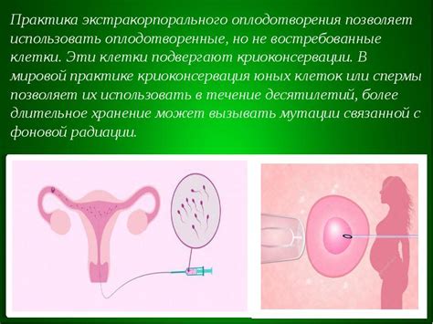 Проблемы с оплодотворением