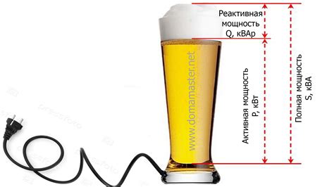 Проблемы с полной мощностью