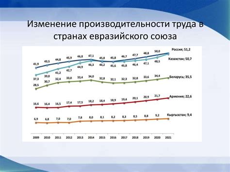 Проблемы с трудоустройством и получением заработной платы