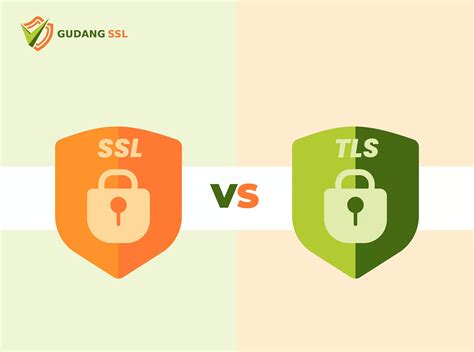 Проблемы с SSL/TLS протоколами