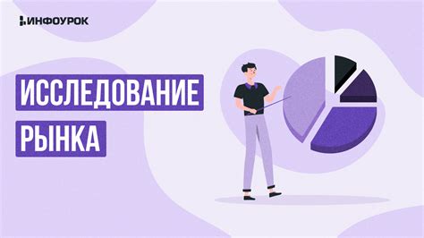 Проведение исследования рынка