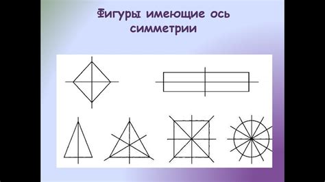 Проведение оси симметрии фигуры: правила и методы