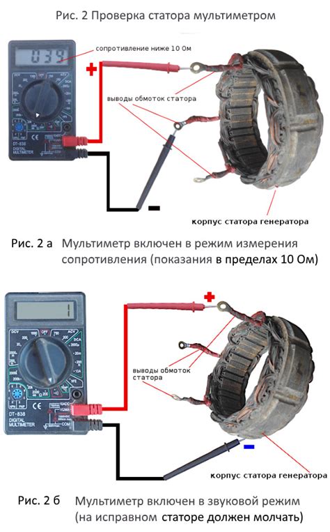 Проверка аппаратных дефектов