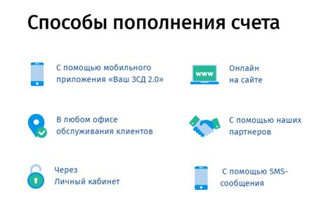 Проверка баланса и пополнение счета