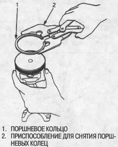 Проверка и замена подпорного кольца