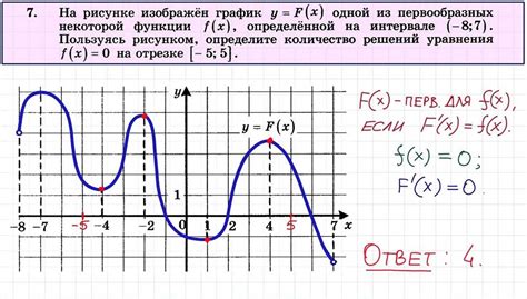 Проверка корректности и достоверности вычислений