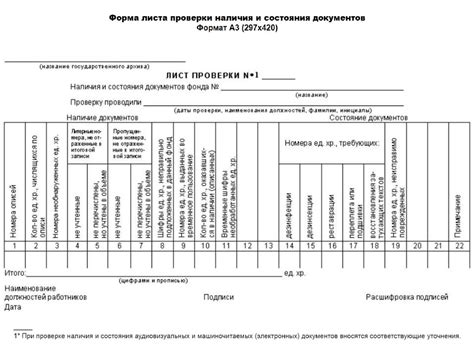 Проверка наличия разрешительных документов