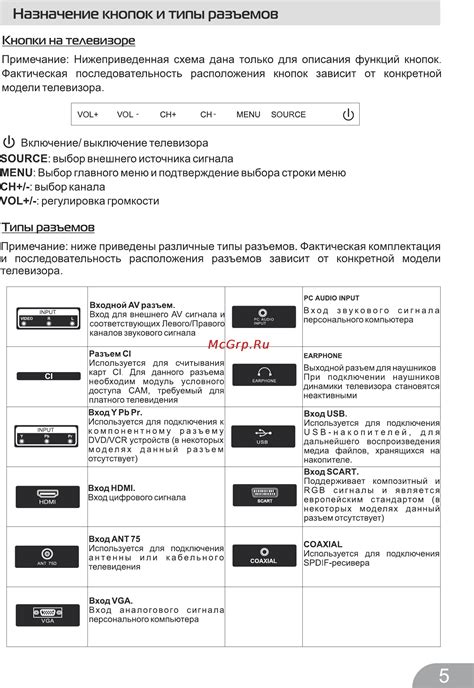 Проверка работы кнопок и разъемов