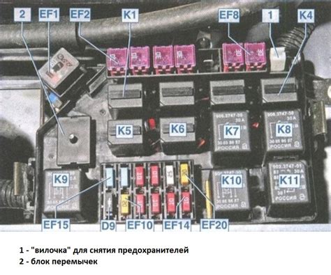 Проверка реле зажигания и предохранителей