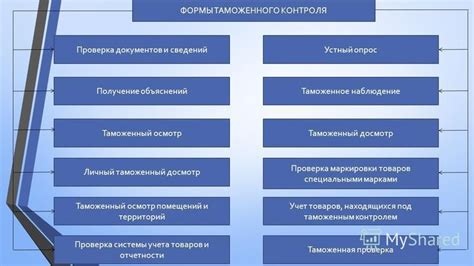 Проверка таможенного уведомления