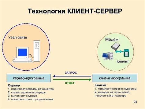 Проверьте доступность сервера видео