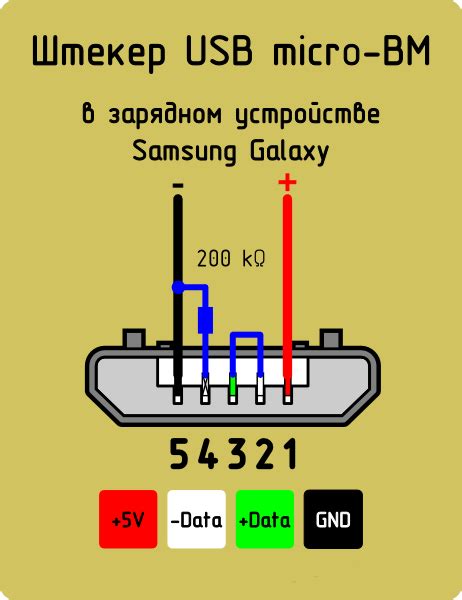 Проверьте железные контакты зарядного разъема