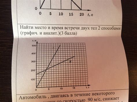 Проверьте место и время